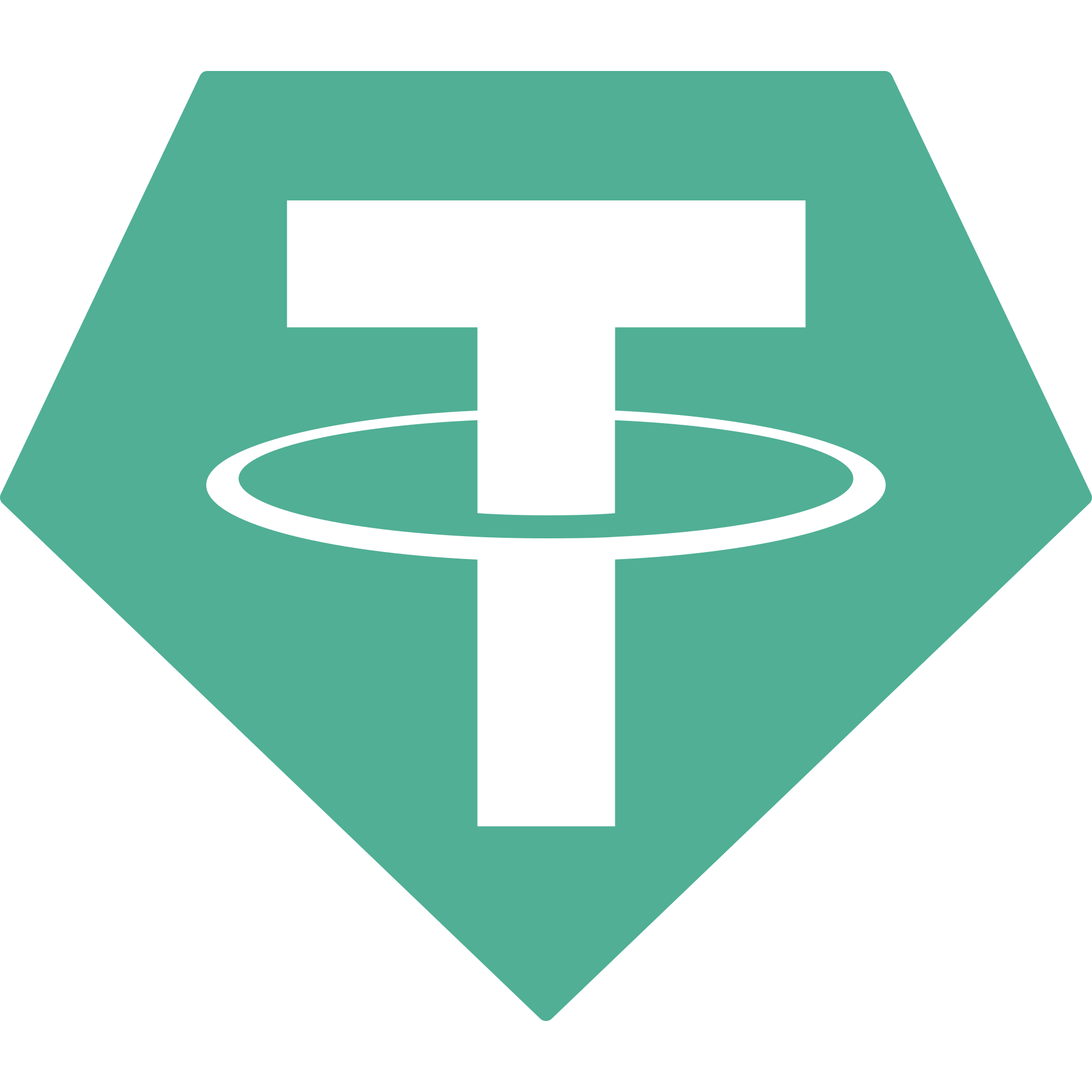 USDT